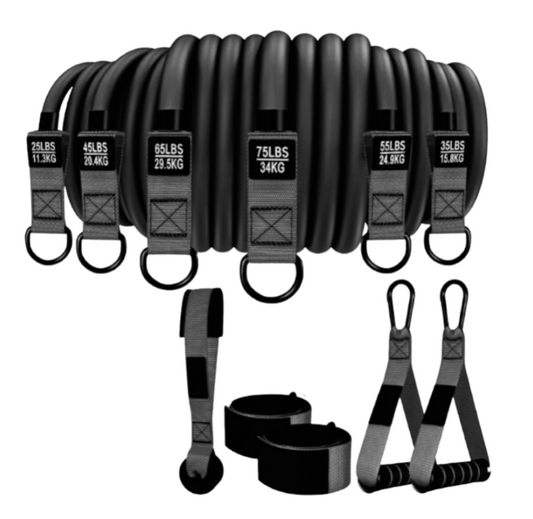 Resistance Band Set (ADD ON)